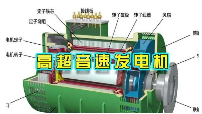 夹江颠覆你对发电方式的认知！中国革命性发电机公开揭秘 